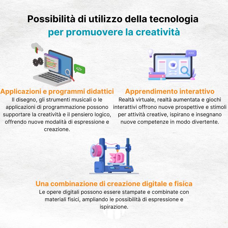 (Italština) Možnosti využití technologií k podpoře kreativity